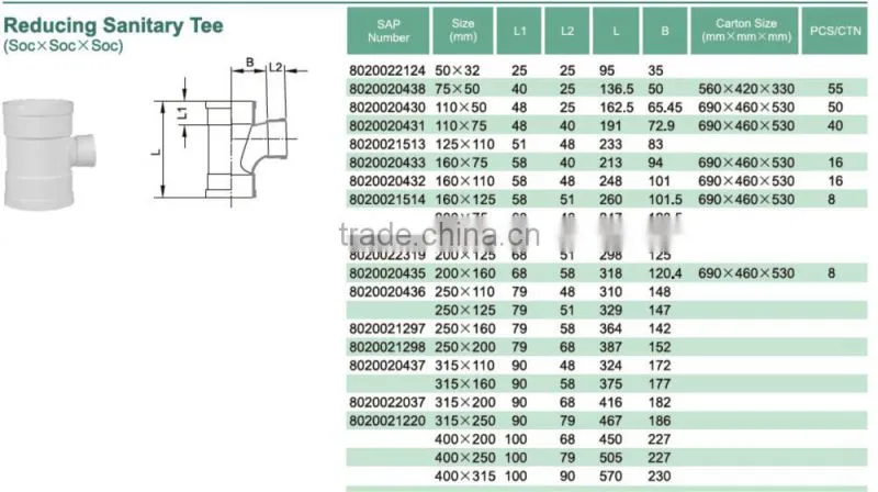 Reducing Sanitary Tee PVC-U Drainage pipe Fittings/pvc sanitary pipes fittings