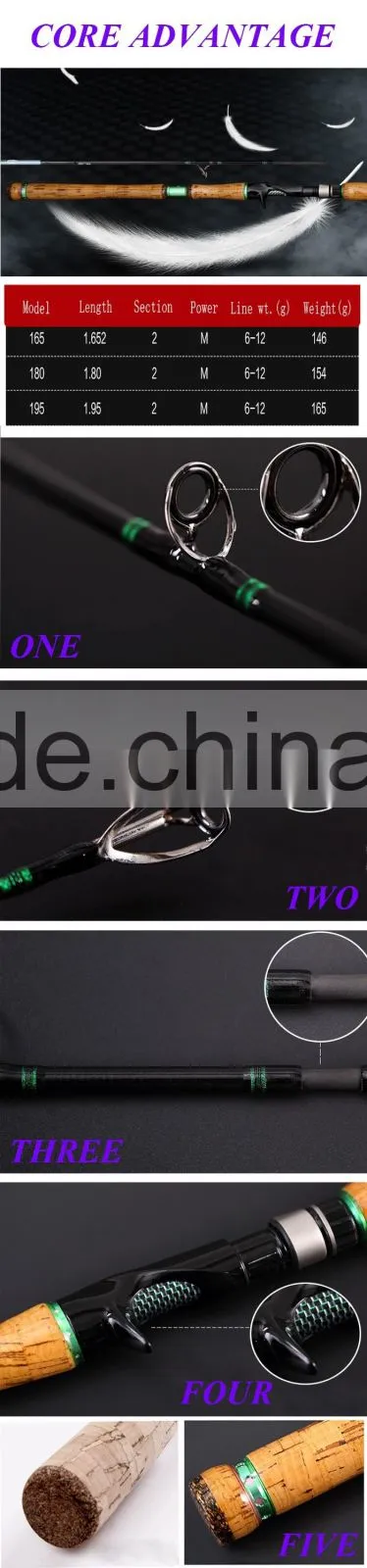Hot Sale Carbon Material Casting Fishing Rod Medium Action Cork Handle Lure Fishing Rods