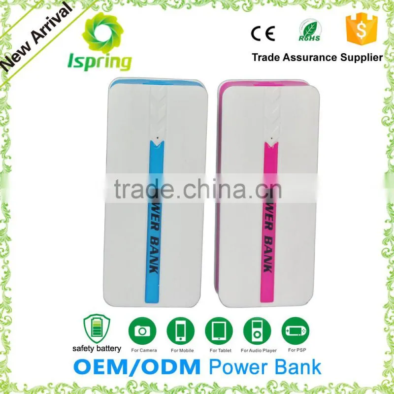 New electronic gadgets super fast portable mobile phone charger mini powerbank