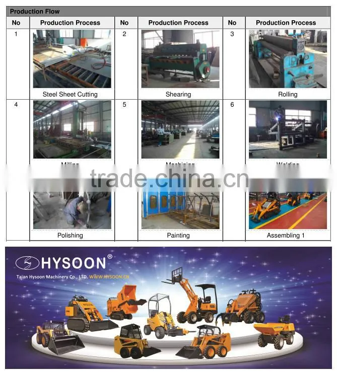 China HYSOON HY200 articulated mini wheel loader