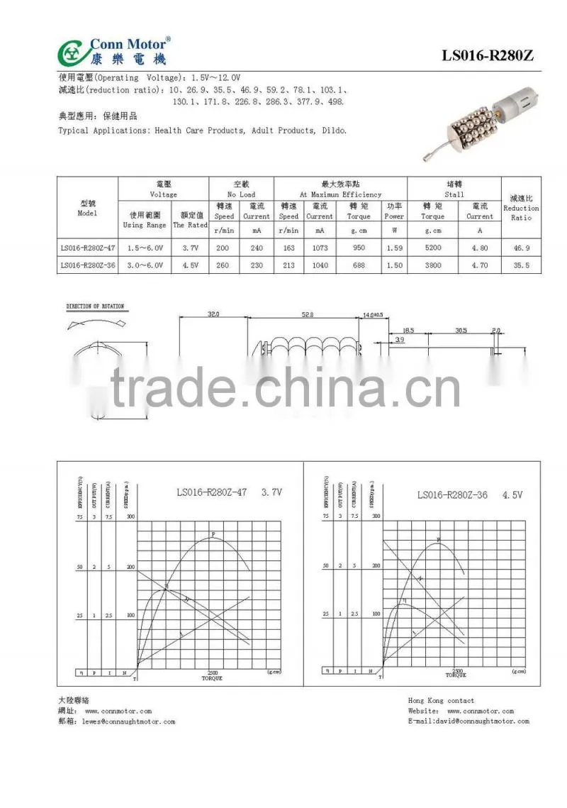 New style best quality low rotation speed dc geared motor