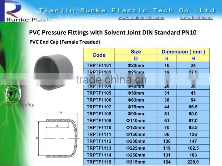 PVC Pipe TS Flange for Water Supply DIN PN10
