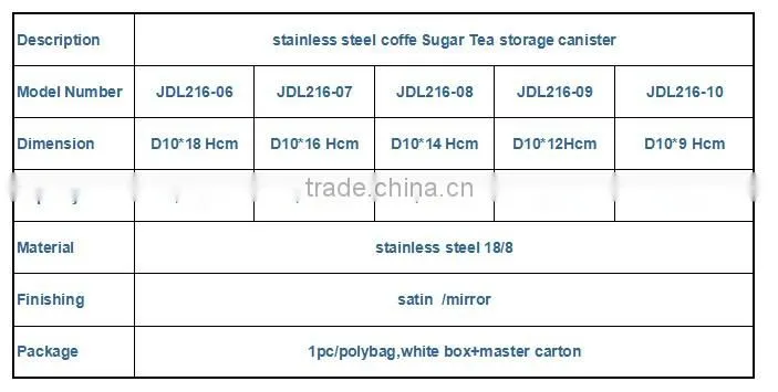 2016 stainless steel kitchen storage jar / storage box / canister set