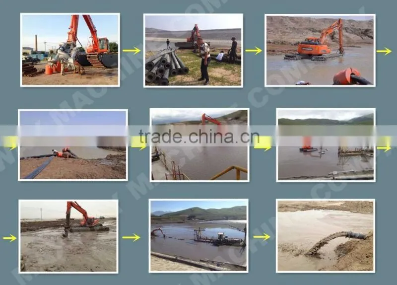 MAXWAY MACHINE COMPANY New Product ~ Cheap Submersible Cutter Suction Dredging Pump for Excavator, CE / ISO:9001