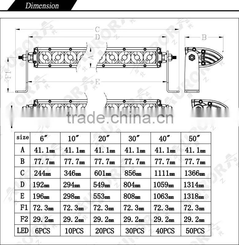 40" 12v led driving lights 5W single row led light bar