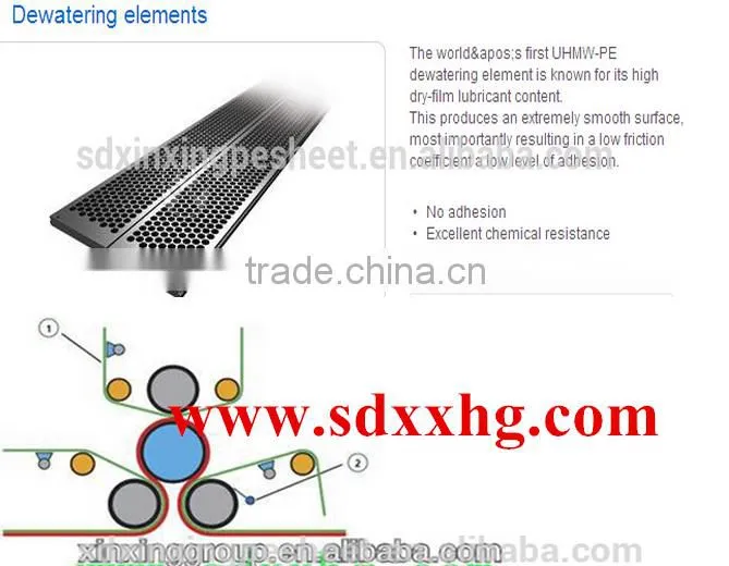 suction box,flat box,vacuum box used in the paper forming section to remove water from pulp