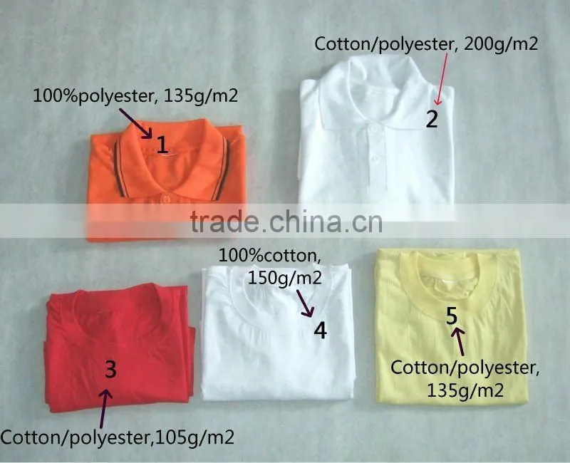 the bast price T-shirt