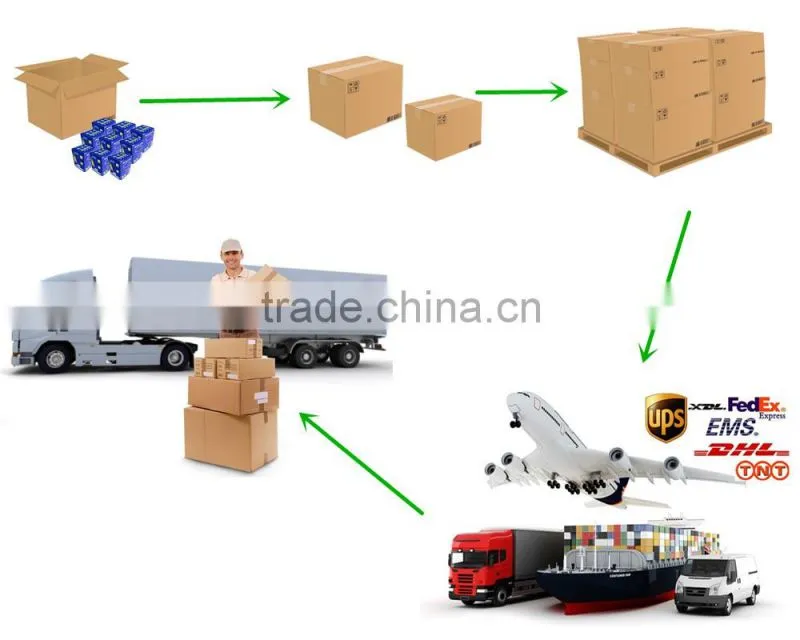 Chinese hot sell 10W 20W 30W 50W 100Wrechargeable led flood light