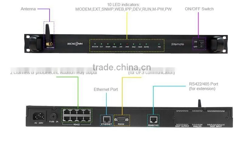 Mobilemate BE: GSM SMS Data Center Server Room Power Environmental Monitoring System