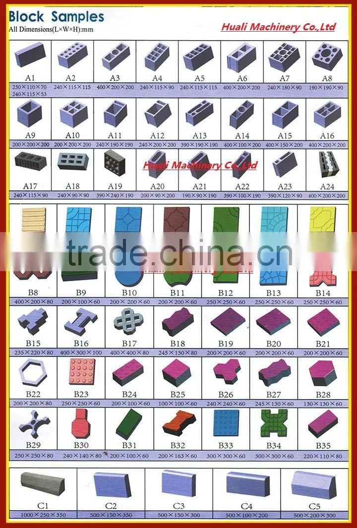 QT4-15 Automatic concrete hollow block making machine price for sale