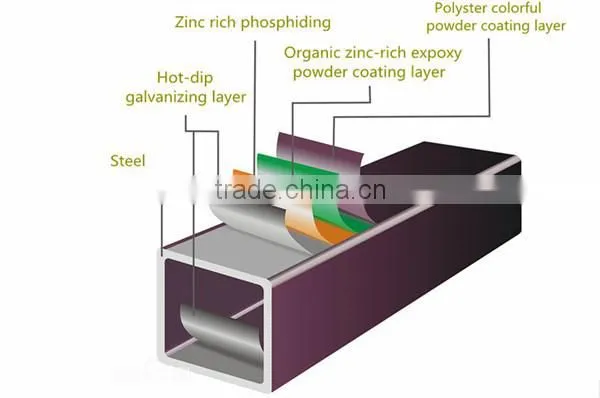Hot seling steel air conditioner bracket in 2015