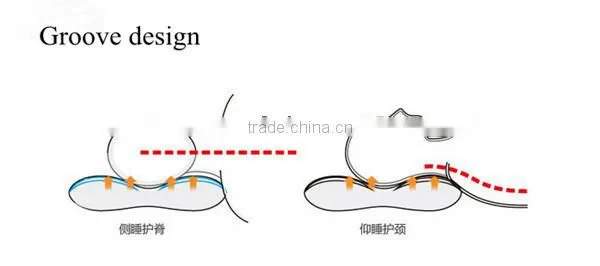 hot sell fashion 100% cotton u shape pillow / neck pillow/neck pillow case