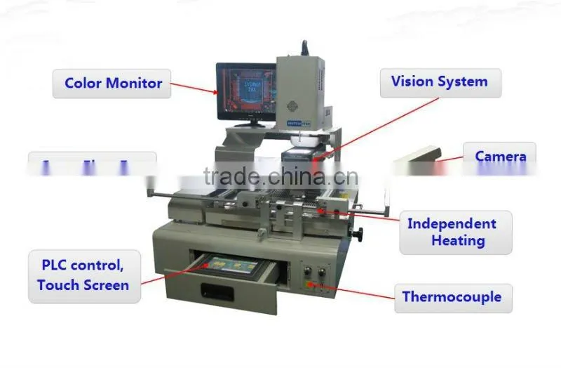 BGA Station for all kinds of Chips and Motherboard (RW-SV550A)