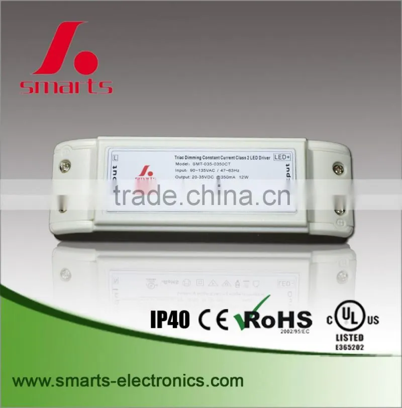 ETL listed 110v 12v transformer triac dimmable 12vdc 36w led driver