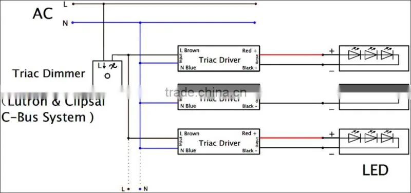 Triac dimmable led driver 12V 120W 150w PWM output led light driver