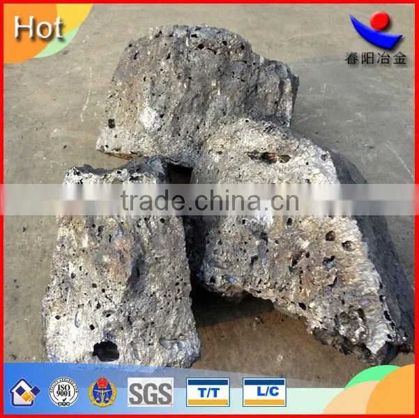 Nitrided Ferro Chrome powder /FeNCr Golden quality factory price