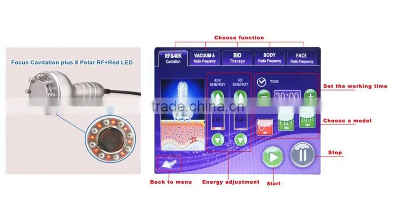 New Machine in 2016!! Beauty Device Vacuum Cavitation Slimming/Cavitation Machine in USA