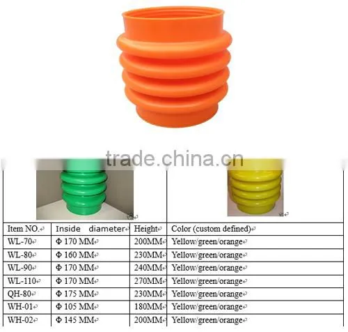 Tamping Rammer parts bellow for tamping rammer
