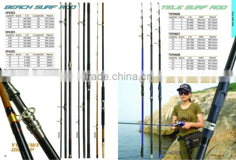 High Flexibility Fishing Rod Blanks