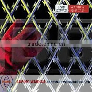 Anping Wanhua hot dipped galvanized concertina razor barbed wire price