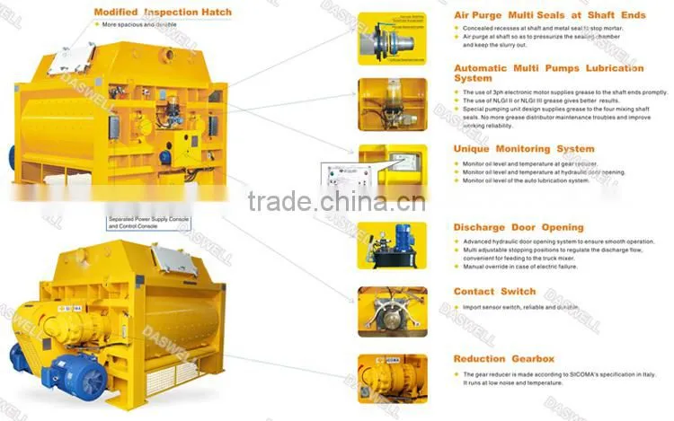 SICOMA MAO2000 Concrete Mixer Machine Price