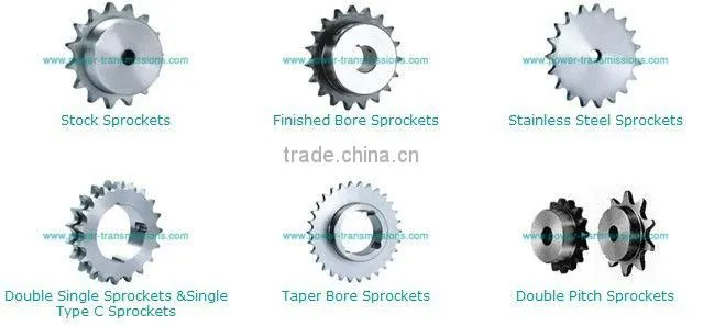 Sprockets