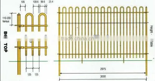 anti-trap bow top fencing