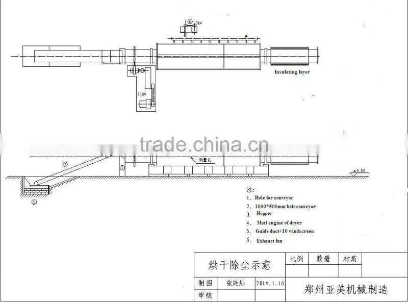 Large capcaity sawdust dryer machine