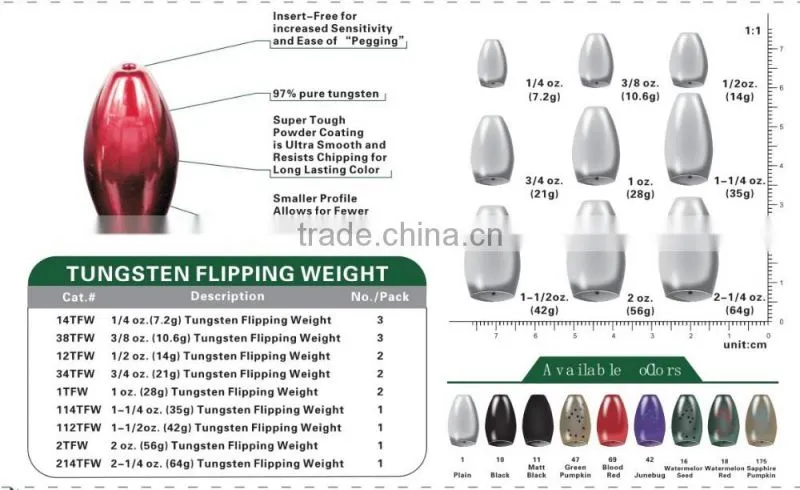 2017 wholesale offer for tungsten cheburashka sinker 1g-12g