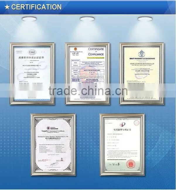 linear vibration screen manufacturer for silica sand