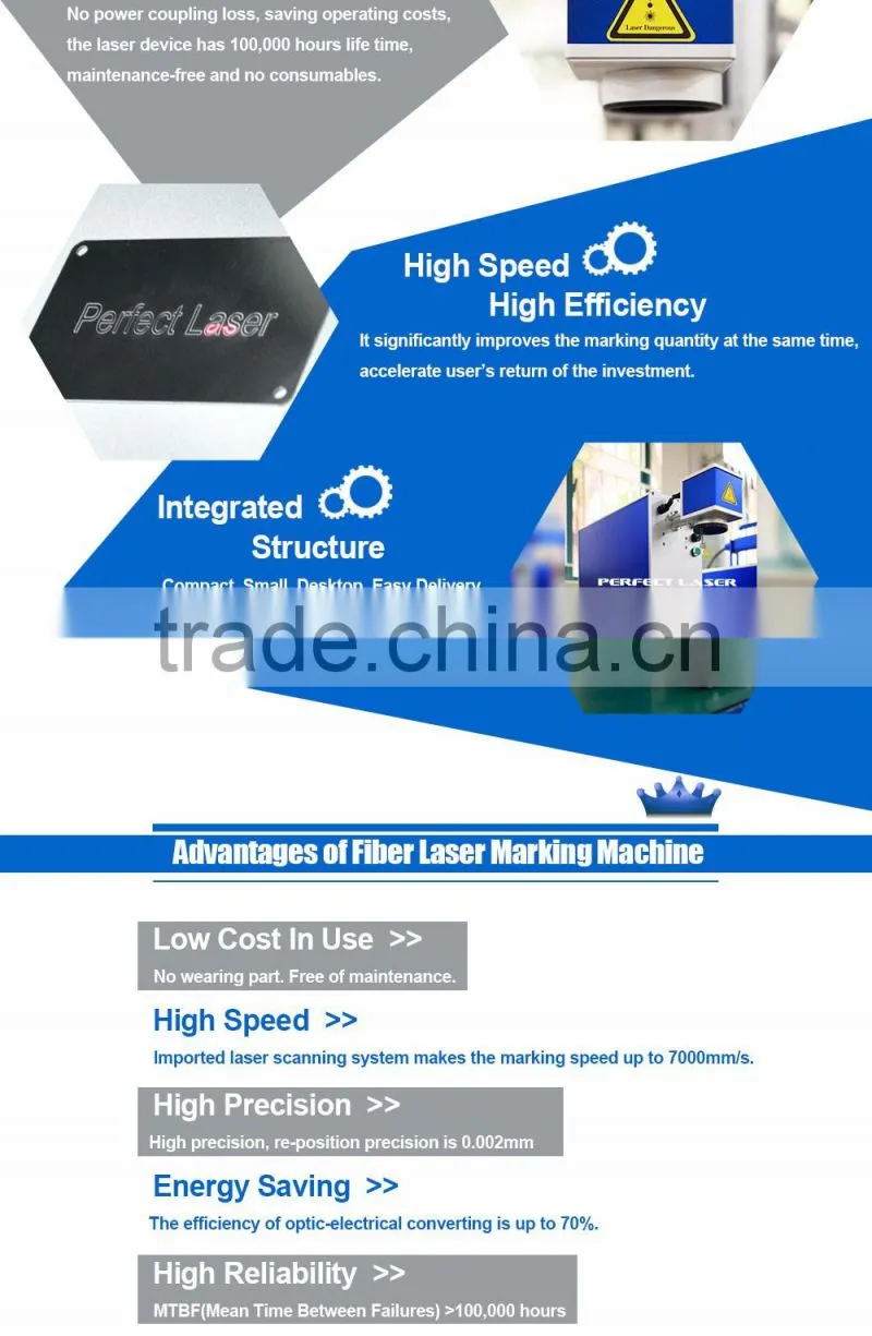 China machinery with 10W/20W/30 optional compact laser mark system