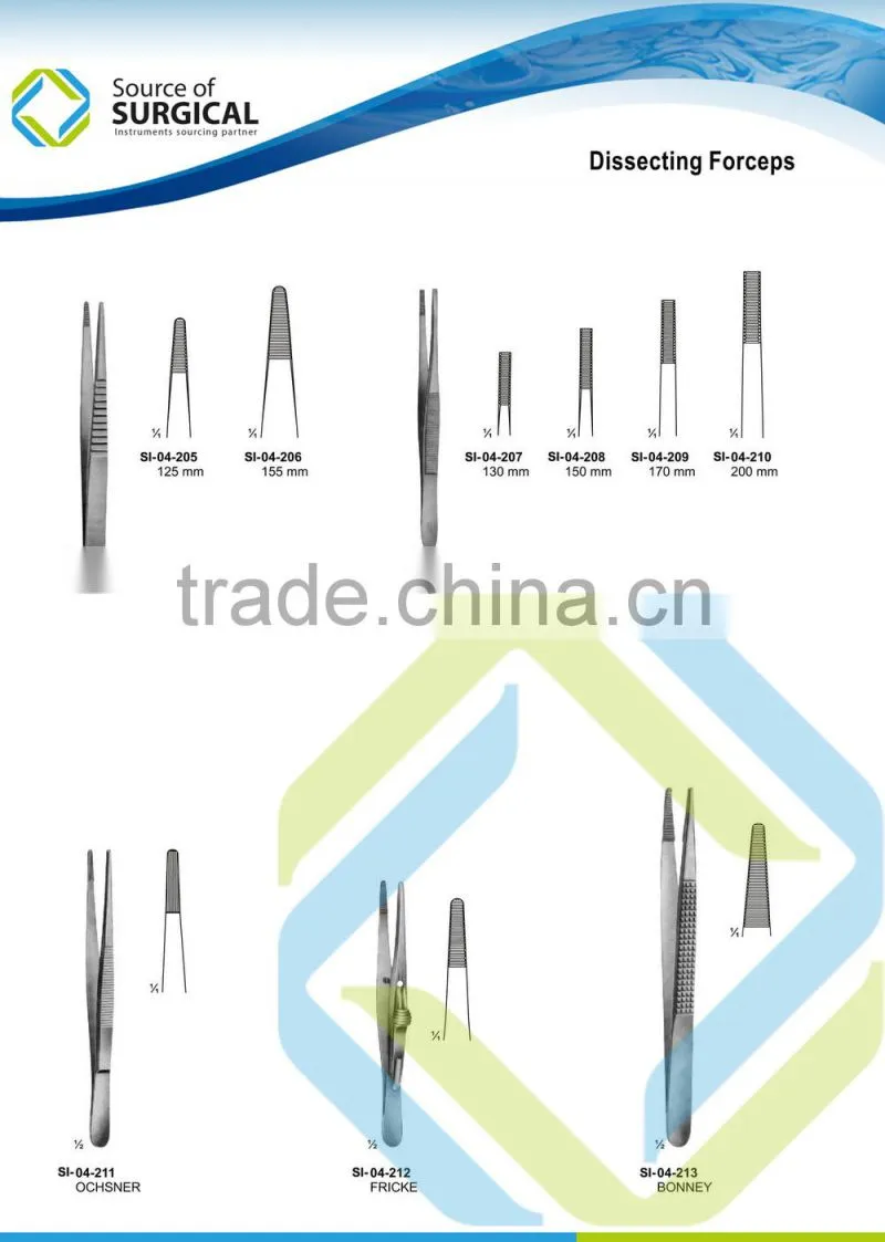 93 Needle holders
