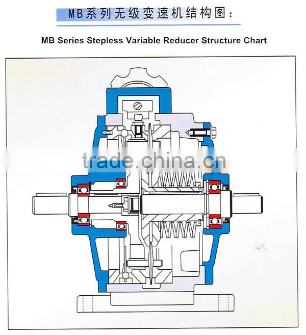 Changzhou Machinery Gearbox MB Series Worm Planetary Stepless Transmission Gear box Parts wind turbine generator