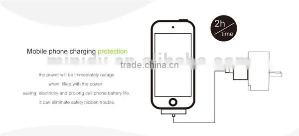 2200W Power Rating AC 90-256V Smart WIFI Socket with smart phone Android & IOS APP for Remote control Electricity Cut-off And Re