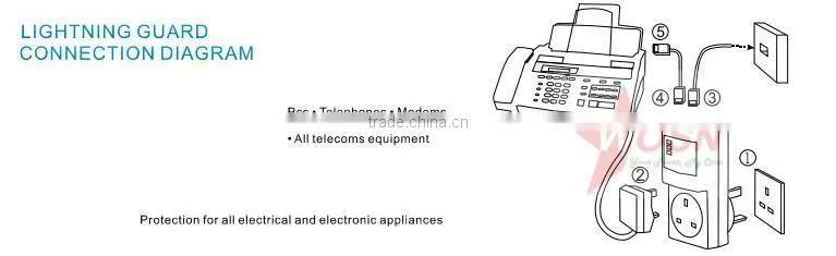 voltage protector 220v lightning surge protector