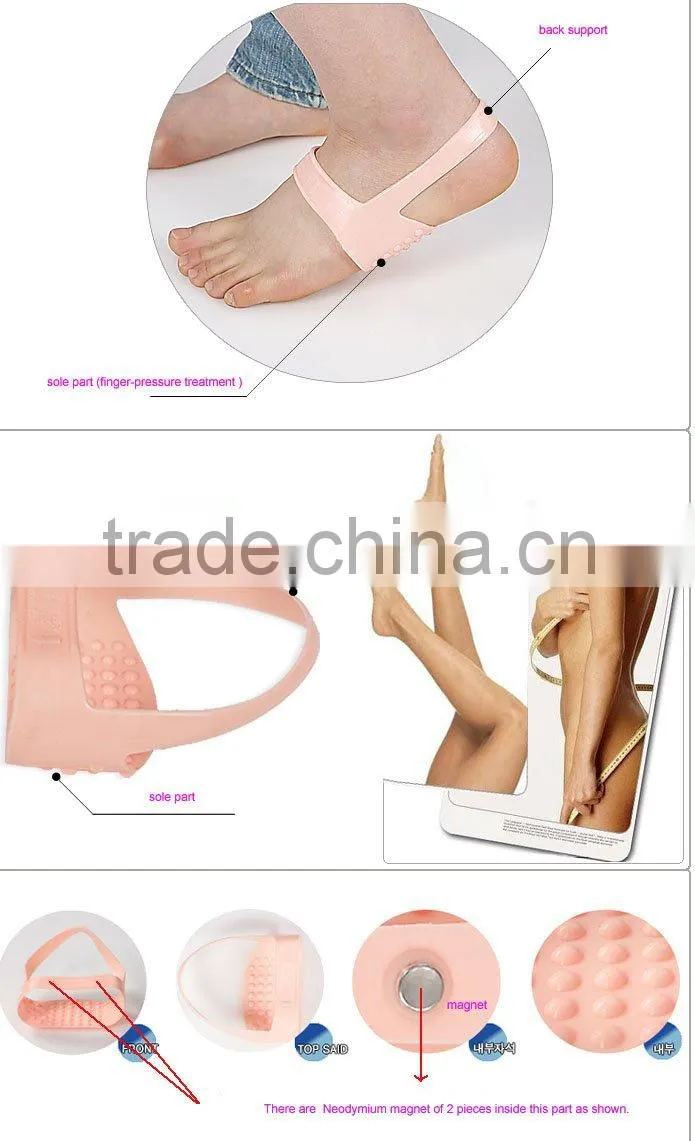 Slim Foot finger-pressure treatment