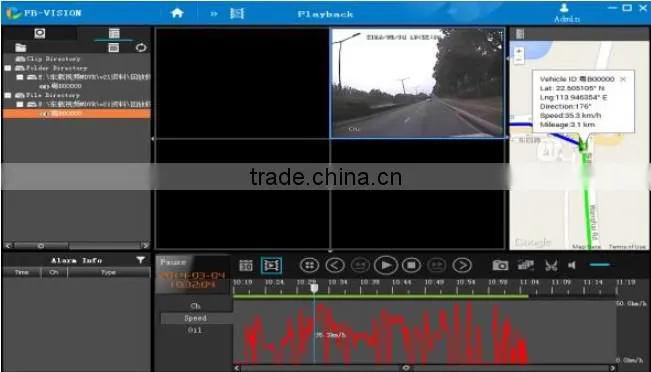 Huabao HB-DV03 SD card MDVR with 3G module real time video surveillance