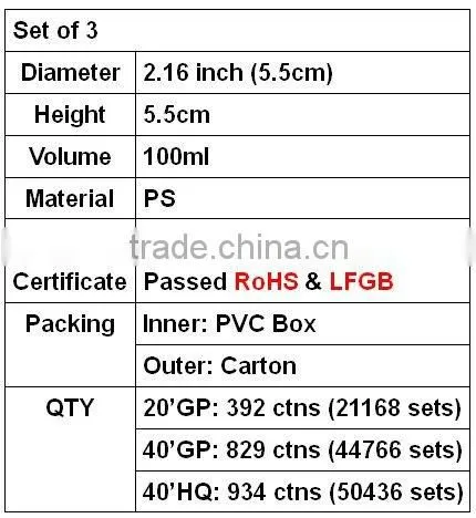 2.16 inch Plastic Canister
