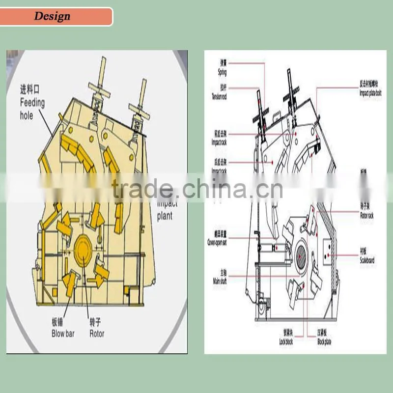 90 t/h stone-crusher-machine-price