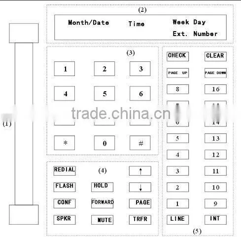 china telephone set price with 21 function keys WS824-2C