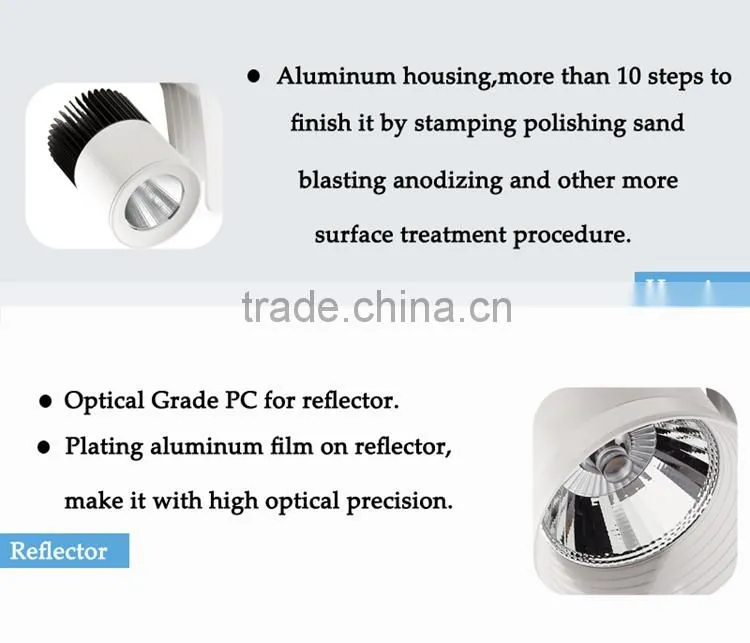 Foshan Lighting 2016 new 30W led cob track light(GD16D30A 30W)
