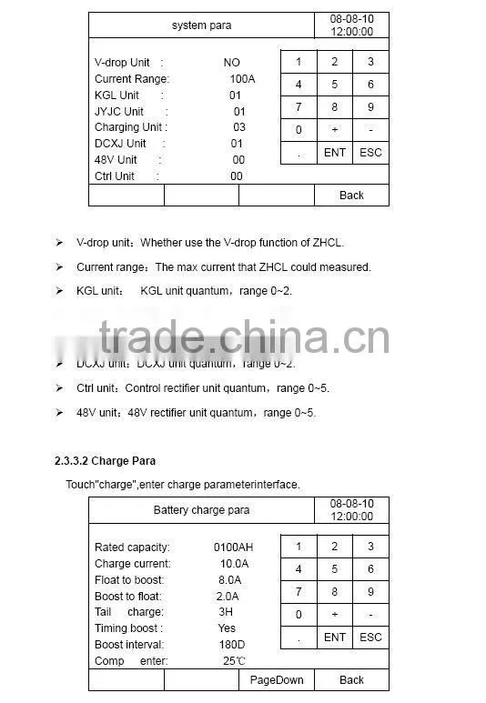 LCD substation power supply control and management system