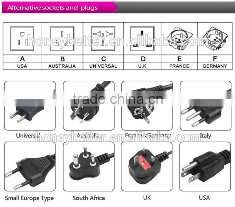 1000w pure sine wave power inverter low frequency power bank