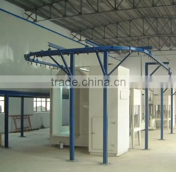 Electrostatic powder coating line/ High quality powder coating system
