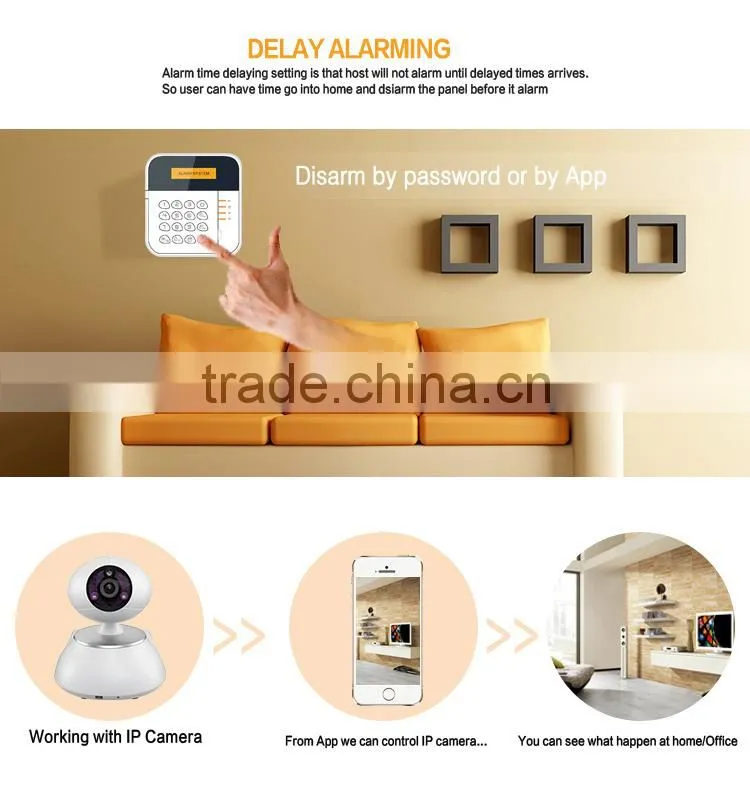 Good quality Door and window wireless gsm alarms system with wireless signal repeater