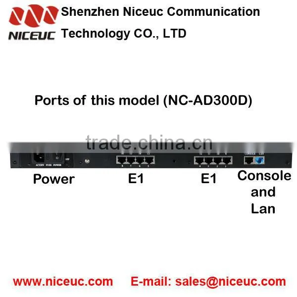 Signal Gateway which convert any signal among SS7, ISDN PRI, R2, V5.2, CAS