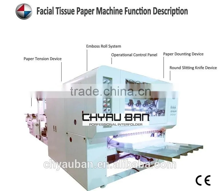 High Speed Rewinder Facial Paper Tissue Converting Machines