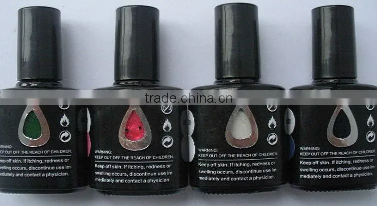 Nail Use Nail Polish