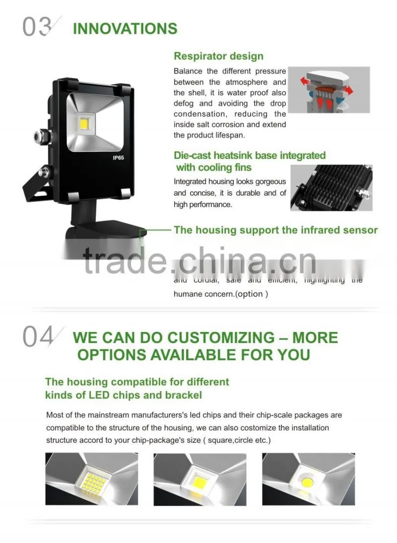 120w led floodlight for building,garden,square, meanwell driver,COB/SMD 5 years warranty