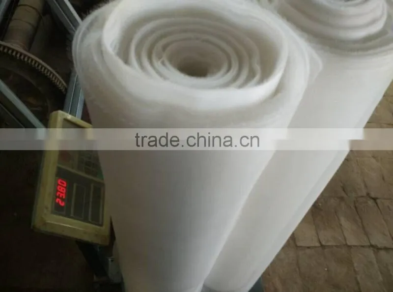 HDPE transparent agricultural anti insect net/insect repellent net